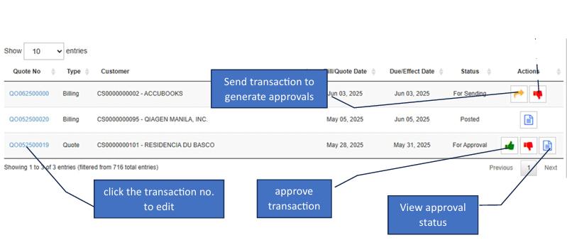 Navigating to Quotation