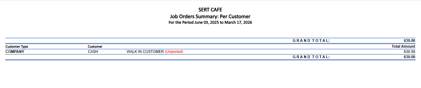 Sales Order Report Filter