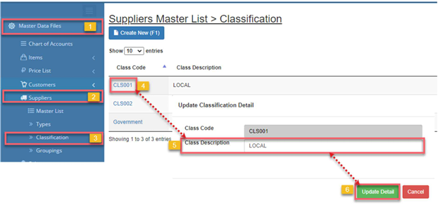 Navigating to SupplierClass